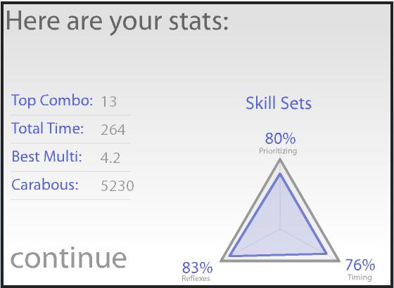 Entrena tus reflejos con Grid 16!